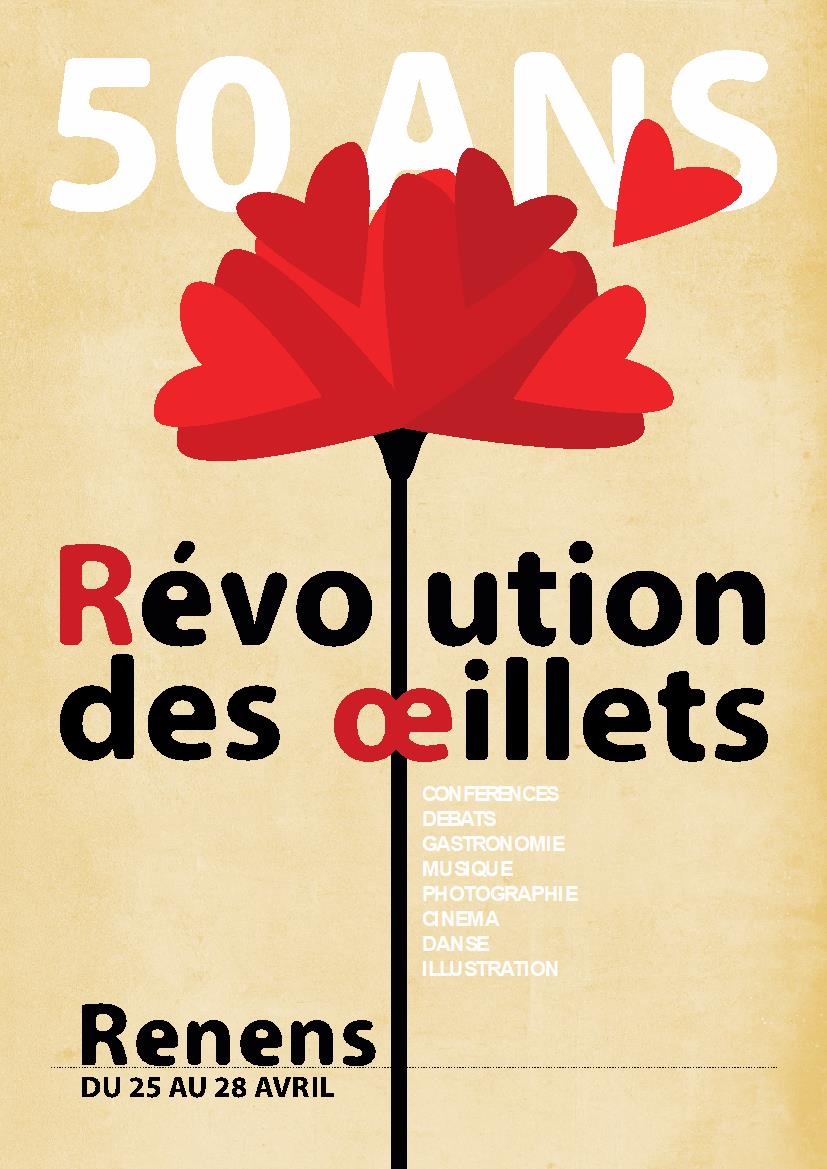 Révolutions