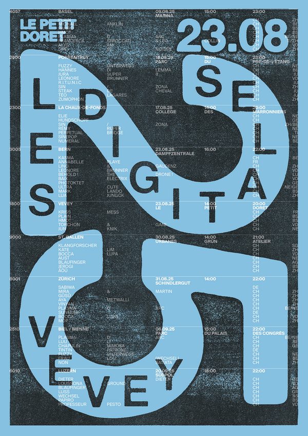 Les Digitales